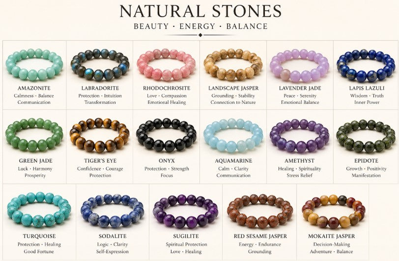 Natural Stone Bracelets: Meanings, Benefits & Healing Properties